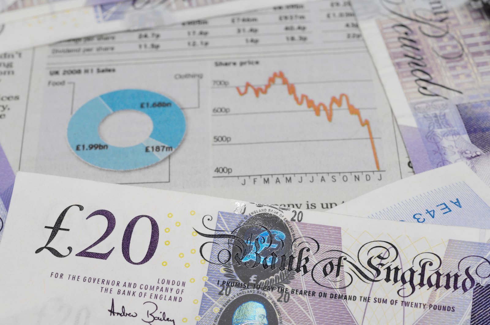 Money matters concept illustrated with bank note and graphs